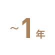 〜1年
