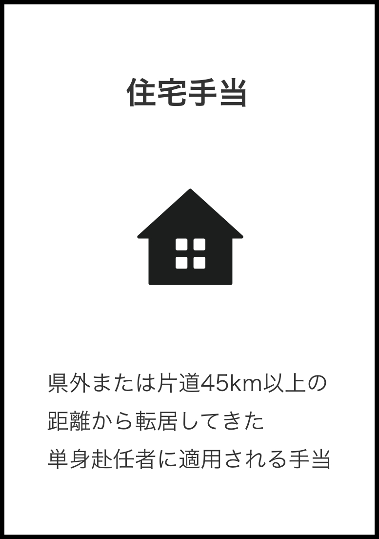 住宅手当